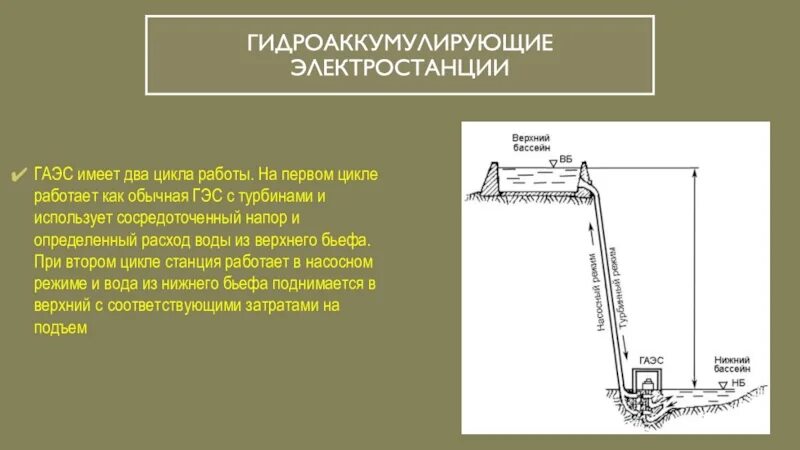 Гидроаккумулирующие ГЭС схема. Гидроаккумулирующие электростанции. ГАЭС. ГАЭС принцип работы.