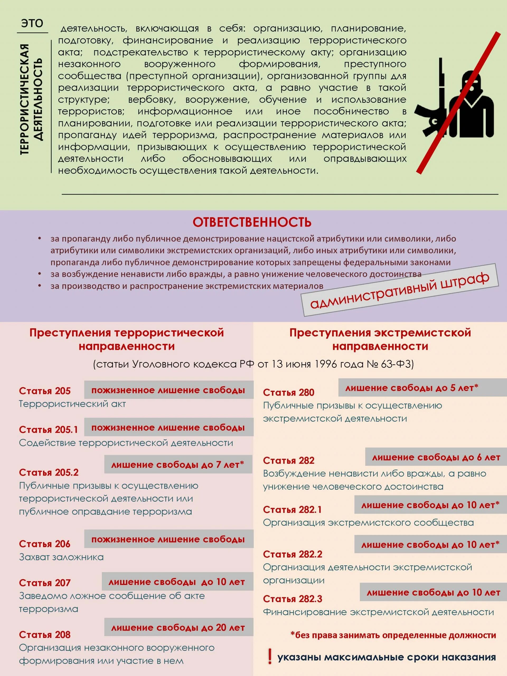 Ответственность за экстремистскую деятельность. Ответственность за экстремизм и терроризм. Ответственность несовершеннолетних за экстремизм и терроризм. Памятка ответственность за экстремизм. Экстремизм вопросы и ответы