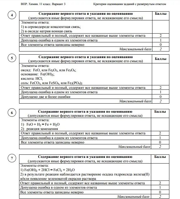 Впр девятый класс ответы. ВПР по химии 8 класс 2022 с ответами. ВПР по химии 8 класс 2021 с ответами. ВПР химия 8 класс 2022 1 вариант. Критерии ВПР по химии 11 класс.