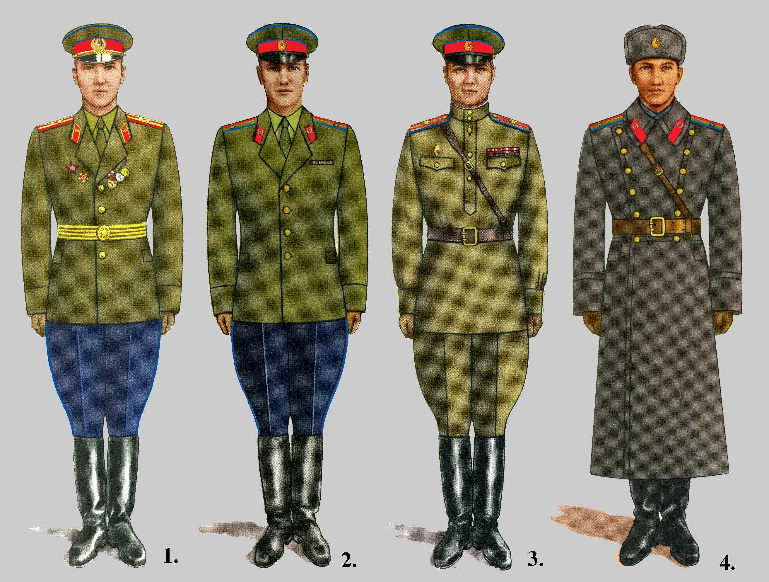 Какую форму носили
