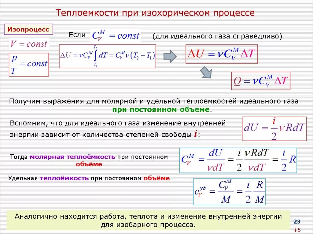 Формула количества идеального газа