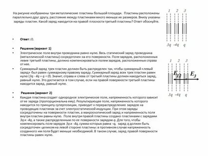 Две параллельные друг другу металлические пластины