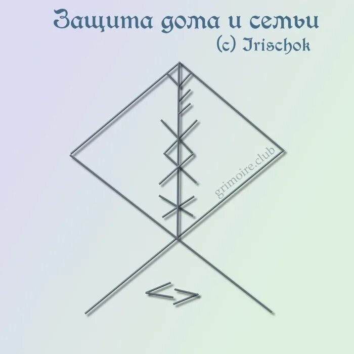 Руническая защита семьи. Рунические защиты дома и семьи. Рунный став защитный дом. Защитные руны для дома и семьи.