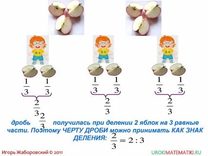 Петерсон дроби
