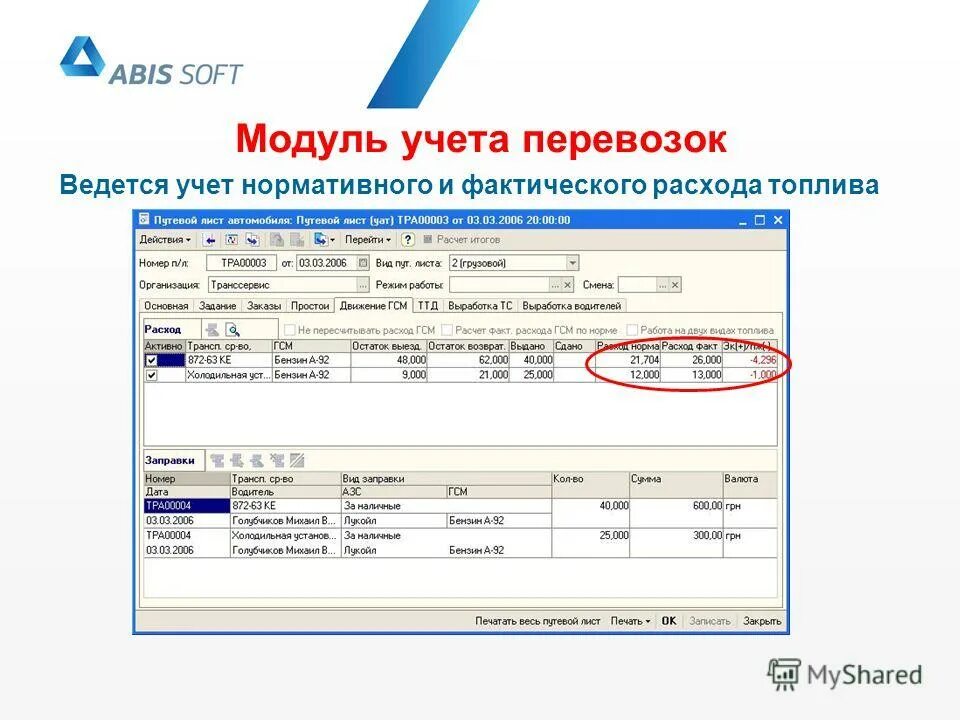 Таблица для учета заработной платы сотрудников. Таблица эксель склад. Таблица учета для цветочного магазина. Ведется учет. Виды учета успеваемости.