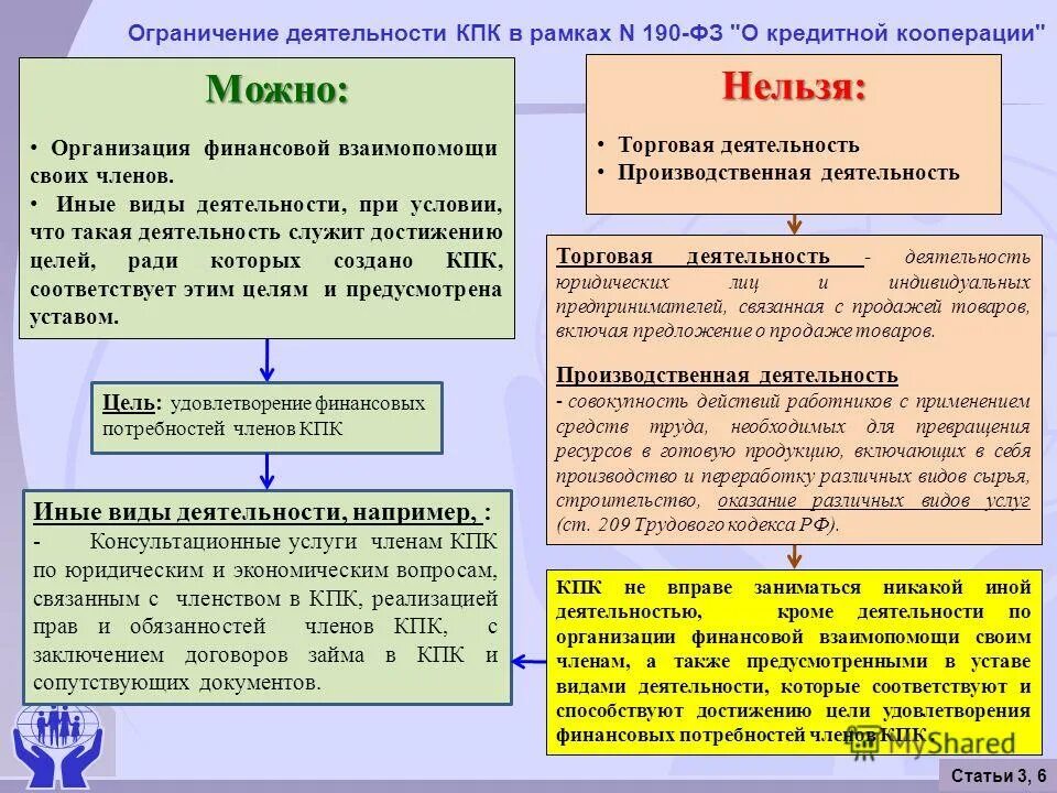 190 о кредитной кооперации