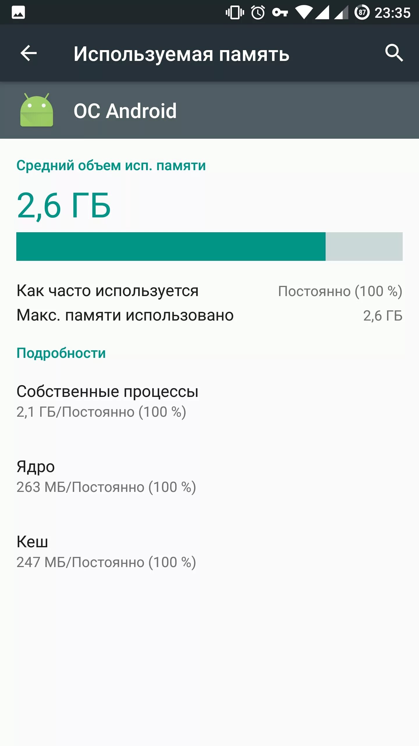 Андроид забилась память. Память андроид. ОЗУ андроид. Оперативная память на АН. Максимальная Оперативная память на телефоне.