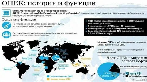 Понятие страна импортер
