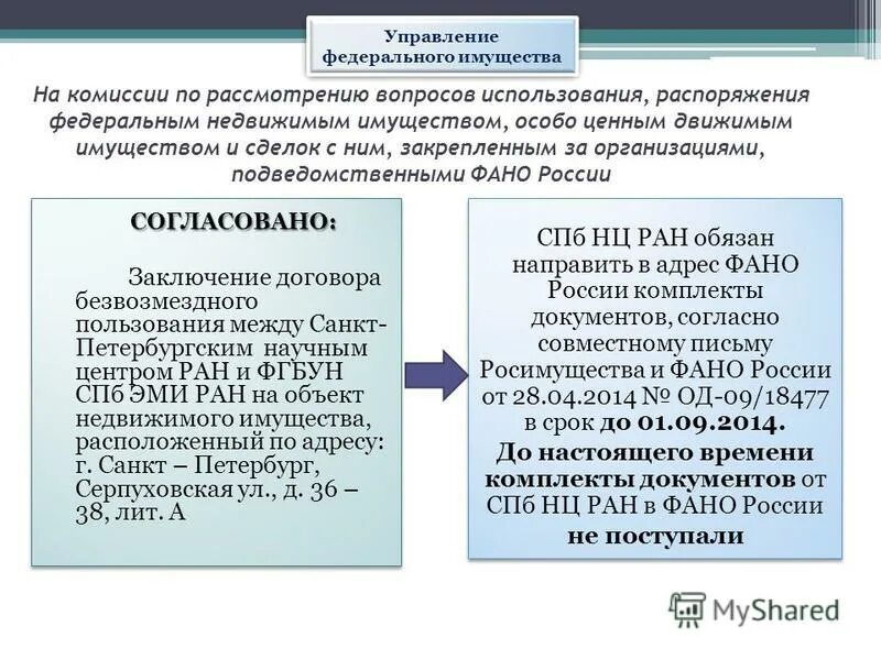 Есть слово фано. Распоряжение Федеральным имуществом. Способы распоряжения Федеральным имуществом. Распоряжаться Федеральным имуществом;. Распоряжение Федеральным недвижимым имуществом.