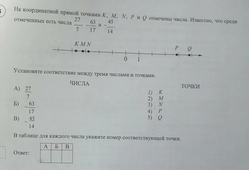 Известно что 5 b 17. На координатной прямой отмечены. На координатной прямой точками отмечены числа. На координатной прямой отмечены точки m и p. На координатной прямой точками k m n p и q отмечены.