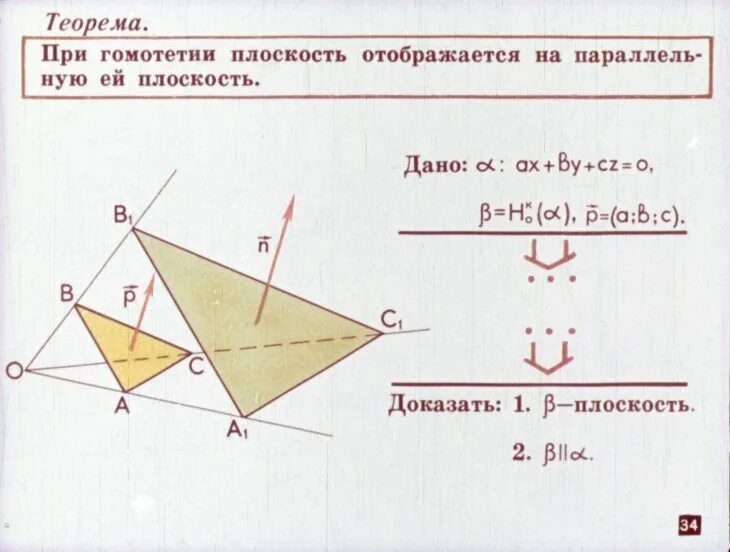 Гомотетия 3. Гомотетия плоскости. Формула гомотетии. Теорема гомотетии. Композиция гомотетий.