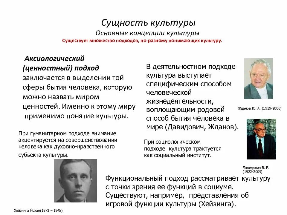 Сущность культуры и ее функции. Сущность культуры. понятие и сущность культуры. сущность культуры кратко. сущность культурологии.