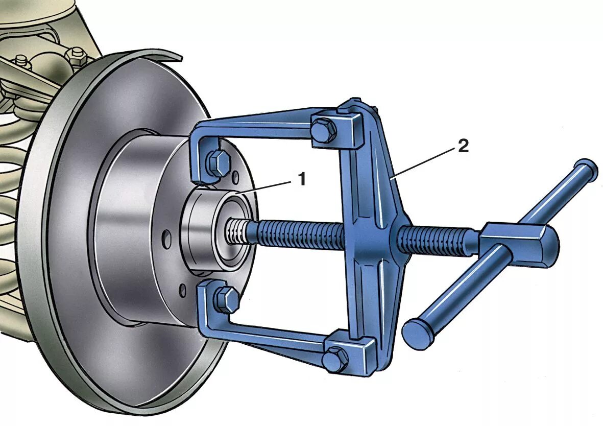 Сборка разборка колеса. Съемник ступицы ВАЗ 2107. Ступица переднего колеса ВАЗ 2107. Ступица колеса ВАЗ 2107. Съемник подшипников ступицы 2107.