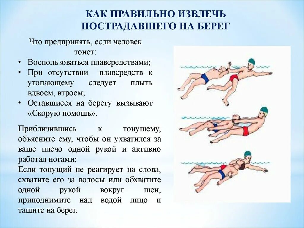 Какие действия необходимо предпринять для спасения утопающего. Способы помощи утопающему. способы спасения утопающего. способы извлечения пострадавшего из воды. помощь когда человек тонет.