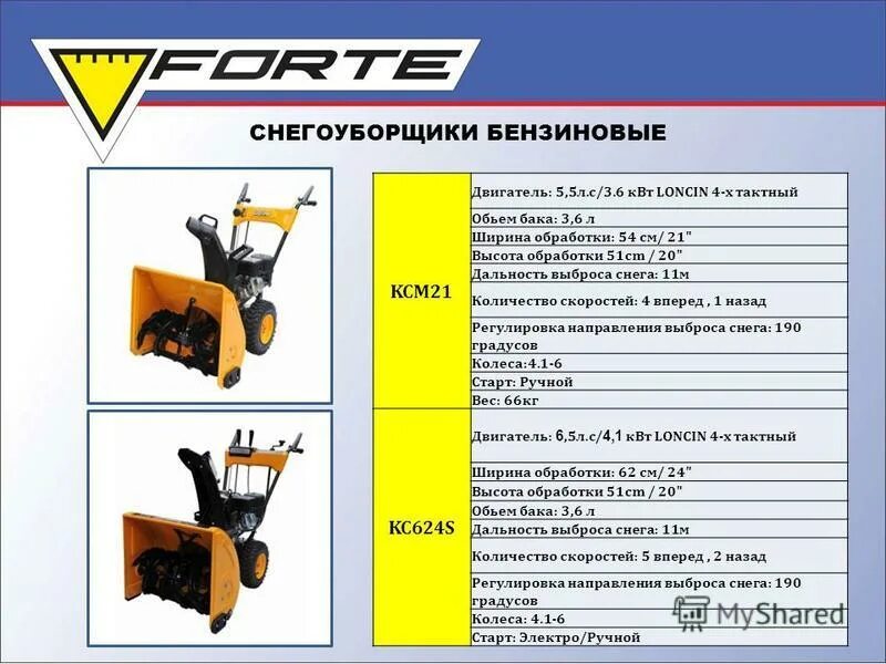 Снегоуборщик срок полезного использования. Снегоуборщик срок полезного использования