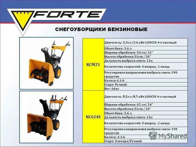 Снегоуборщик loncin. Снегоуборщик бензиновый ксм21 пружины. Снегоуборщик бензиновый Hiper hst530/510z 53 см 7 л.с.. Двигатель для снегоуборщика. Технические характеристики снегоуборочных машин.