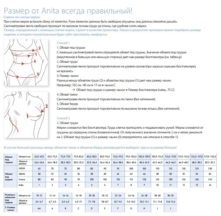 Обозначения бюстгальтера. Таблица мерок для построения бюстгальтера. Размерная таблица экзопротезов молочной железы. Размеры протезов молочной железы. Мерки для построения бюстгальтера размер 80а.
