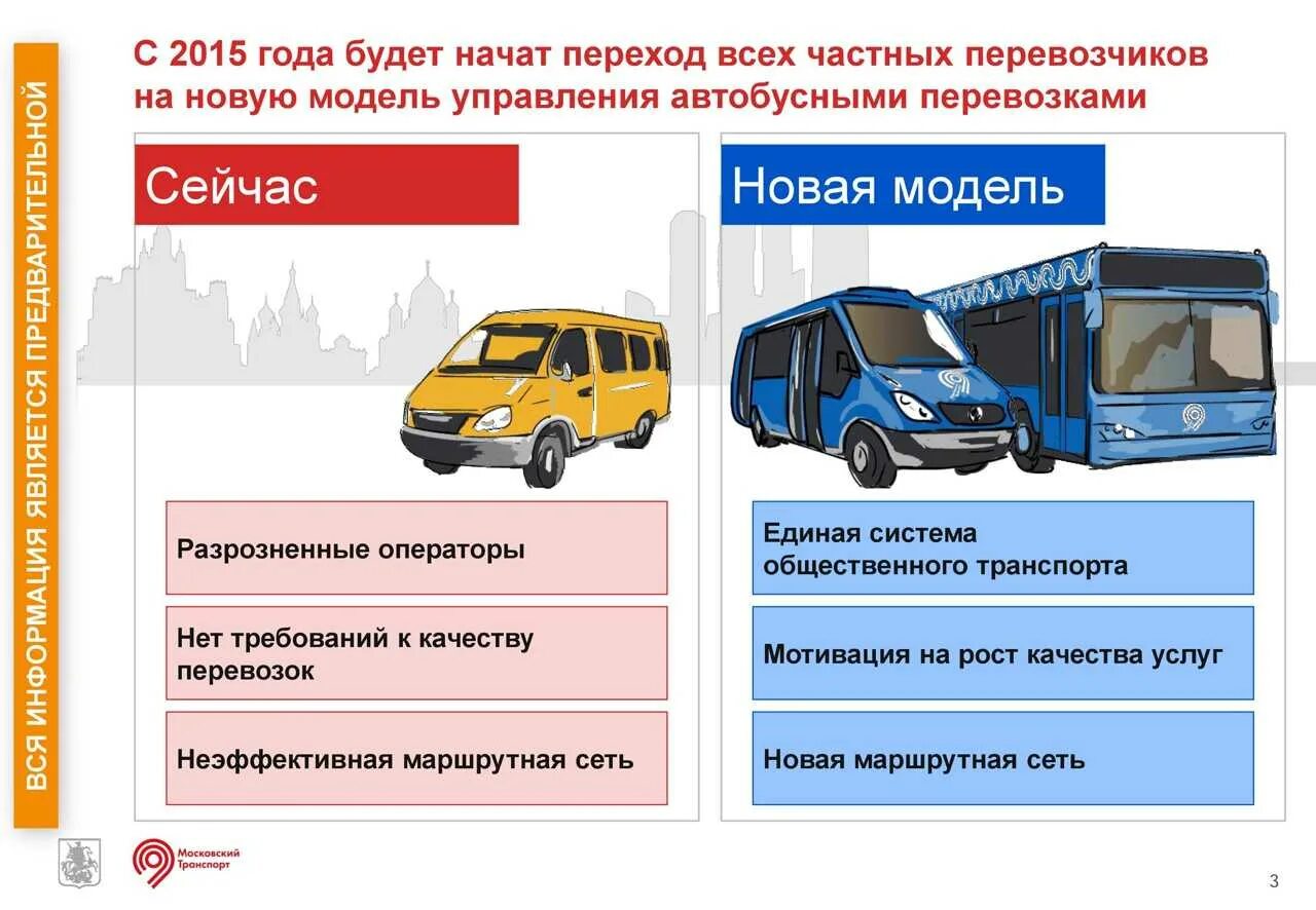 Ооо перевозка пассажиров. Требования к транспорту для перевозки пассажиров. Транспорт для пассажирских перевозок. Организация пассажирских перевозок. Требования к транспорту пассажирским перевозкам пассажиров.