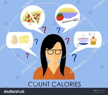 Count your calories песня