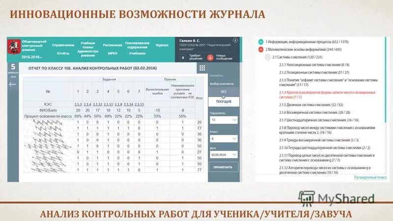 Журнал возможностей