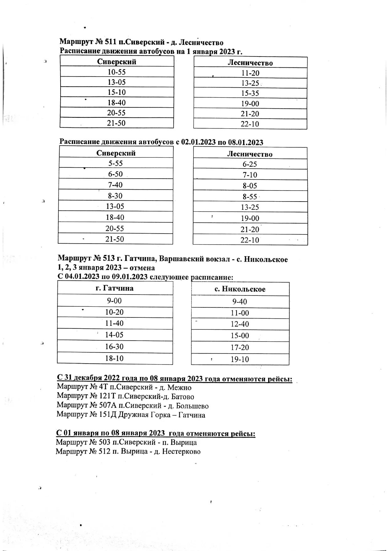 Расписание гатчина сиверская на сегодня