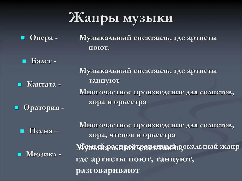 Жанры 3 направления. Жанры музыки. Музыкальные Жанры в Музыке. Виды жанров в Музыке. Виды музыкальных жанров в Музыке.