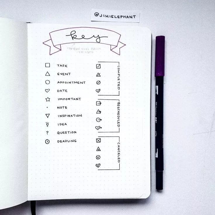 Метод bullet. Булет джорнел. значки для буллет джорнал. bullet journal метод. буллет джорнал индекс.