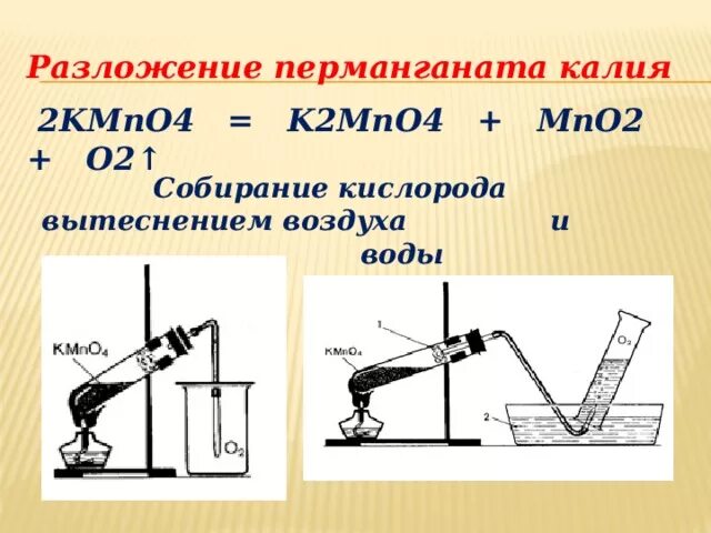 Метод вытеснения воды. Собирание кислорода. Уравнение реакции разложения перманганата калия. Разложение перманганата калия. Перманганат калия и кислород реакция