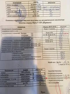 Прогрессивно подвижные