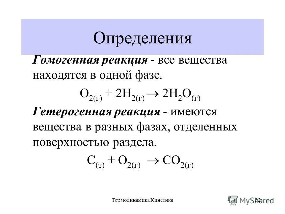 Гетерогенное горение