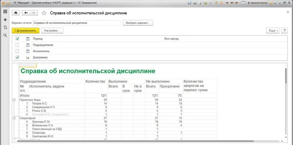 1с выполнении задача