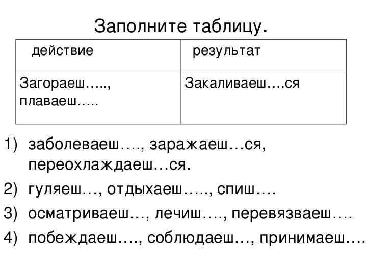 Глагол в начальной форме мягкий знак. Ь после шипящих в глаголах 2 лица единственного числа. Мягкий знак после шипящих в глаголах во 2-м лице единственного числа. Мягкий знак после шипящих в глаголах 5 класс. Мягкий знак в конце глагола после шипящих 2 класс.