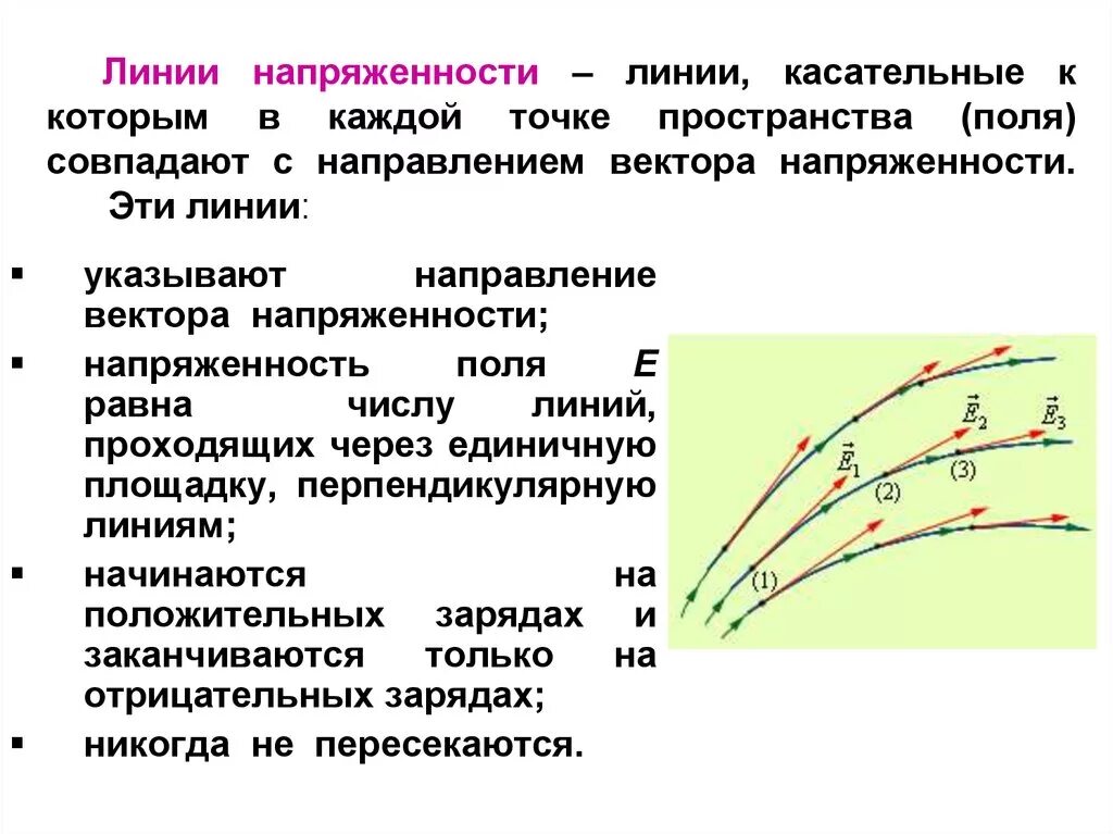 Каково направление линий напряженности. Линии напряженности. Направление линий напряженности. Линии напряжённости направлены в сторону. Направление линий напряженности электрического поля.