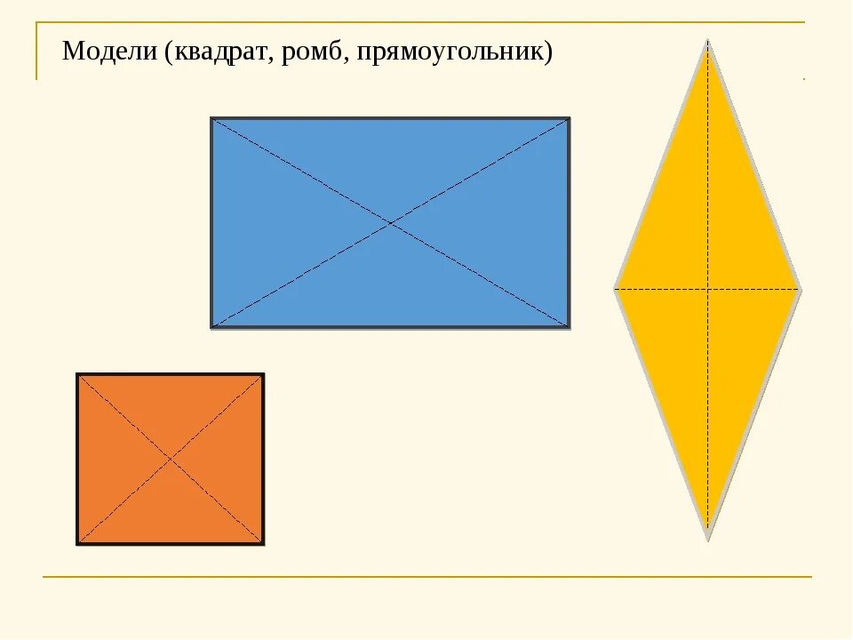 Как из прямоугольника сделать квадрат. Прямоугольник ромб квадрат. ромб это прямоугольник. ромб из прямоугольника. фотографию прямоугольника и ромба.