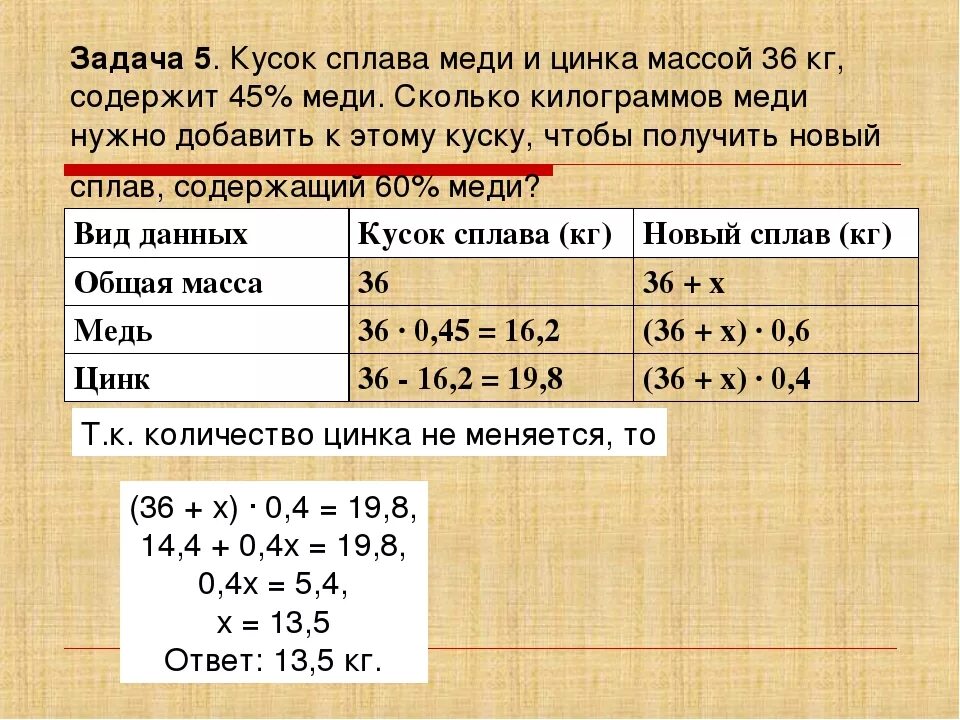 Какова масса тела имеющего. Задачи на массу. Решение задач на массу. Кусок сплава меди и цинка массой 36 кг содержит 45 процентов меди. Кусок сплава меди и цинка массой 36.