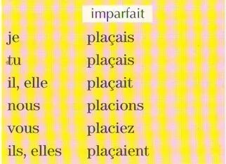 Imparfait во французском. Placer спряжение французский. Imparfait окончания. Как образуется imparfait во французском языке.