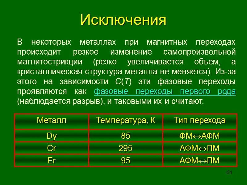 Метод исключения. Метод исключения