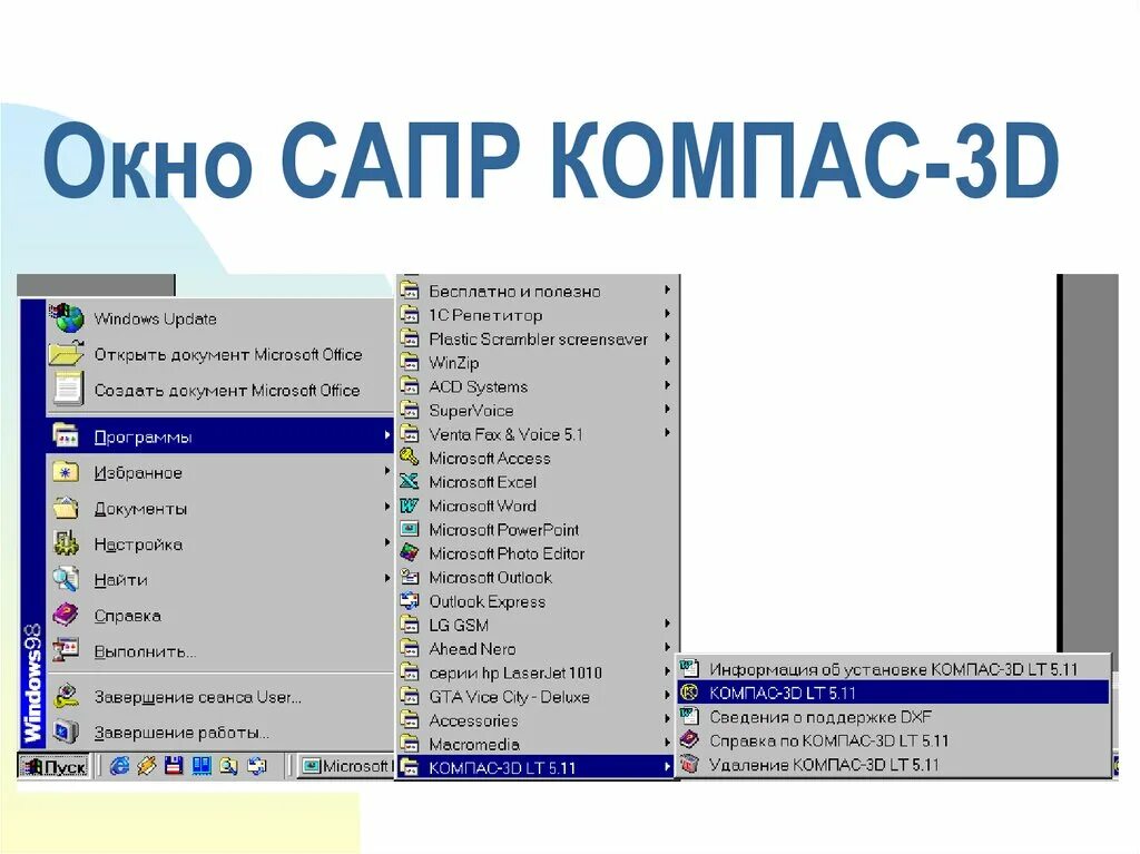 Инструменты сапр компас 3d и их функции. Компас сапр. окна сапр. компас сапр презентация. окно сапр компас-3d.