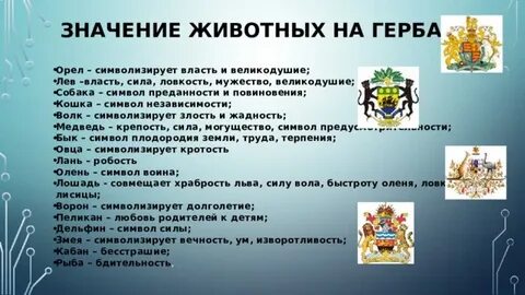 Гербы значение символов и цветов