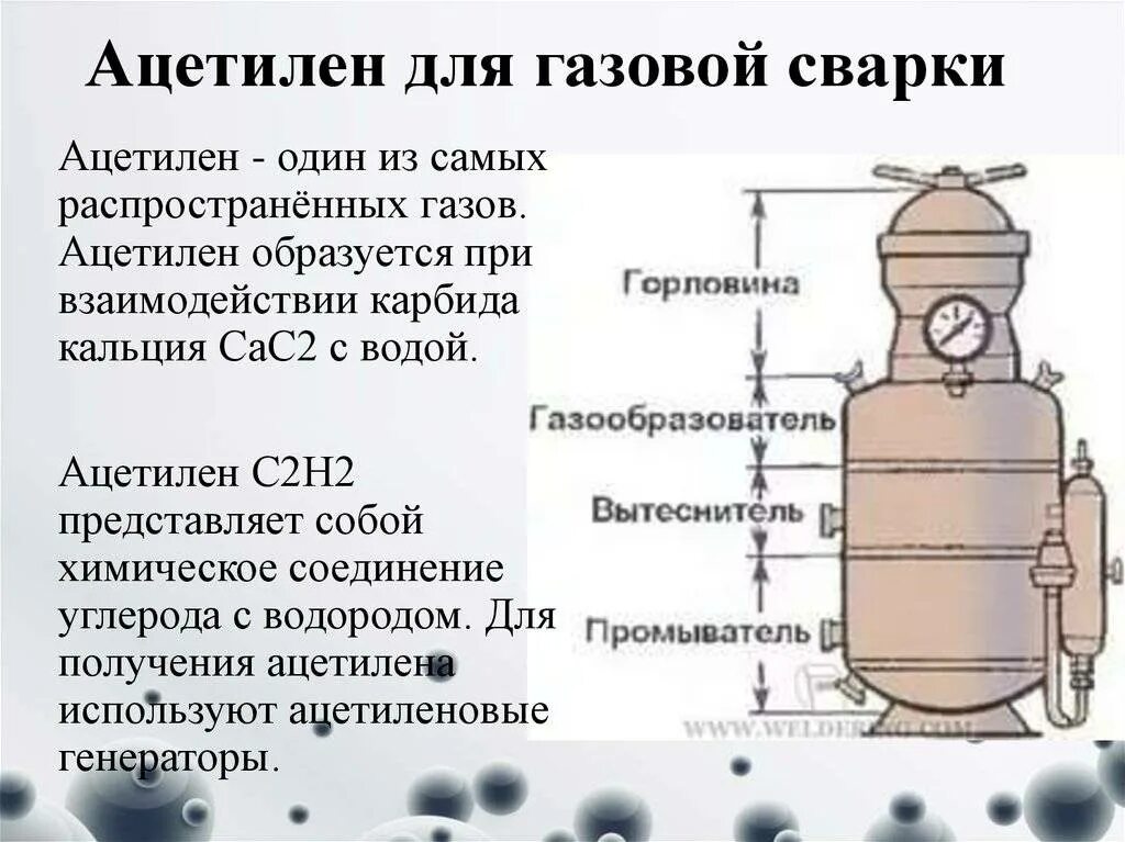 Газы и их назначение