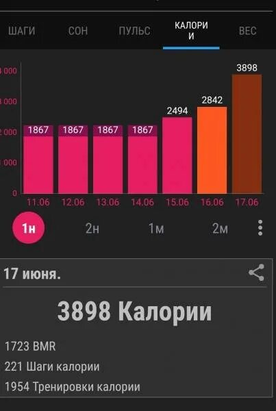 17000 шагов сколько