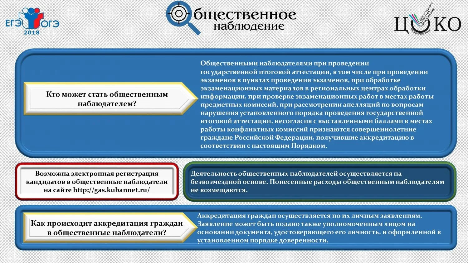 В соответствии с настоящим порядком