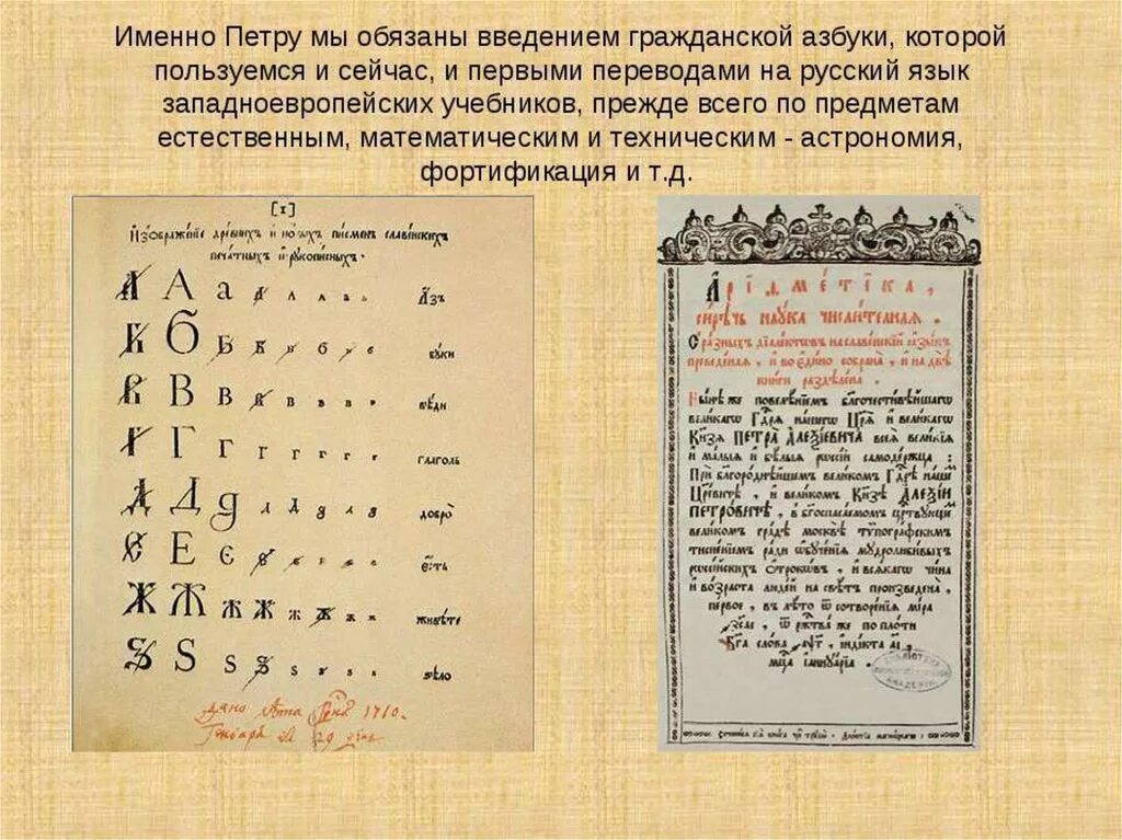Первое перечисление. Телль амарнская переписка. Метод учета fifo. Кто перевёл библию на русский язык. Перечисление c#.