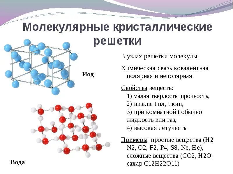 На основе молекулярного строения. Строение молекулярной кристаллической решетки. строение кристаллической решетки фтора. молекулярная кристаллическая решетка примеры. кристаллическая решетка немолекулярного строения.