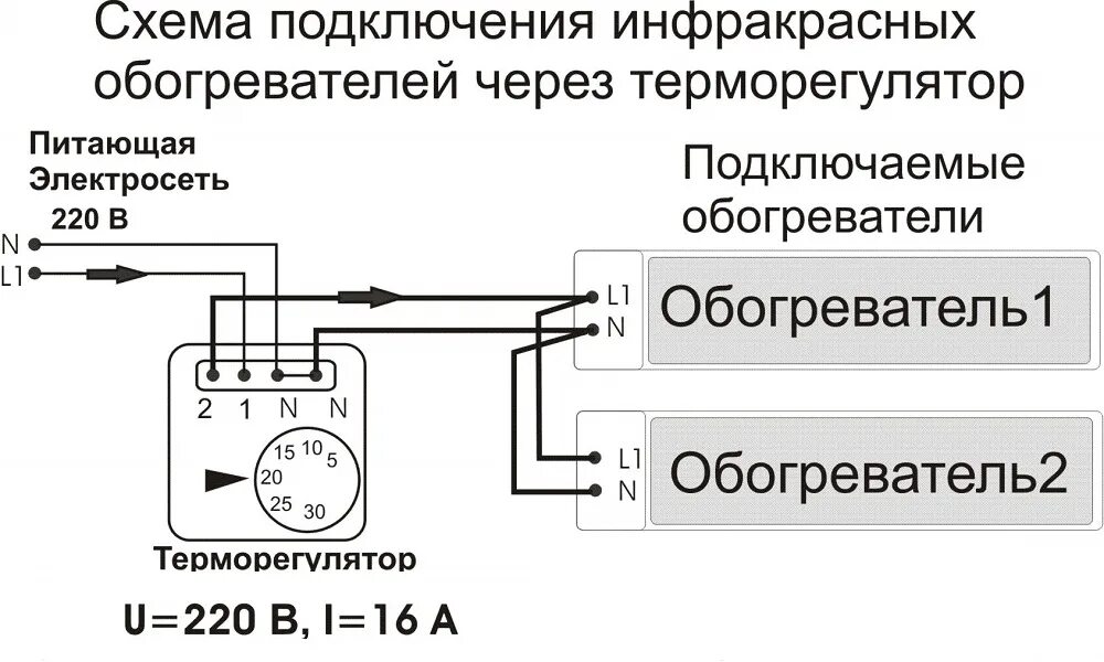 Подключение обогревателя через терморегулятор. Подключение обогревателя через терморегулятор