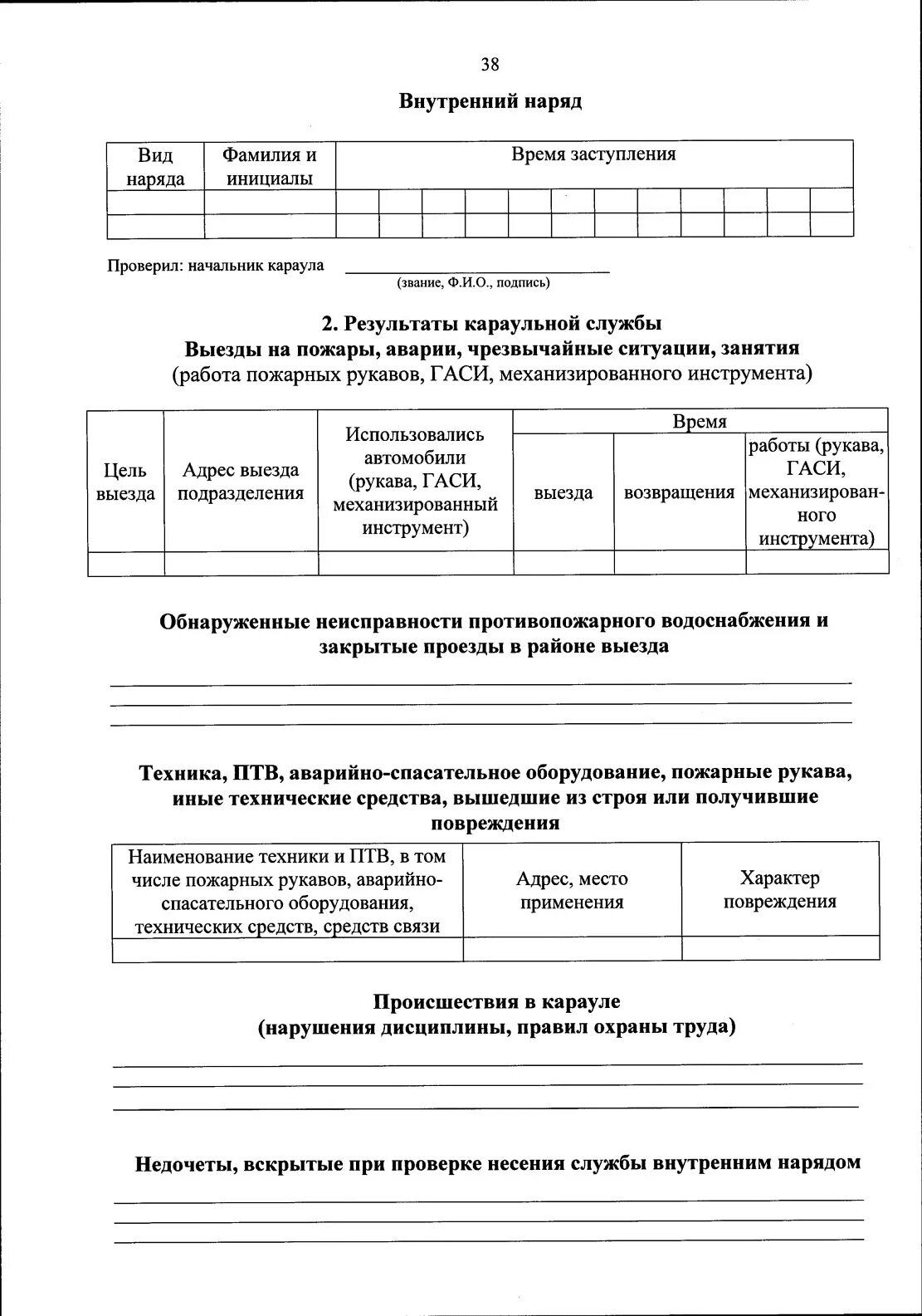 Книга службы пожарной части приказ 452. Книга службы пожарной части заполненная. Книга службы пожарной части образец. Книга службы мчс образец. Книга службы пожарной охраны образец.
