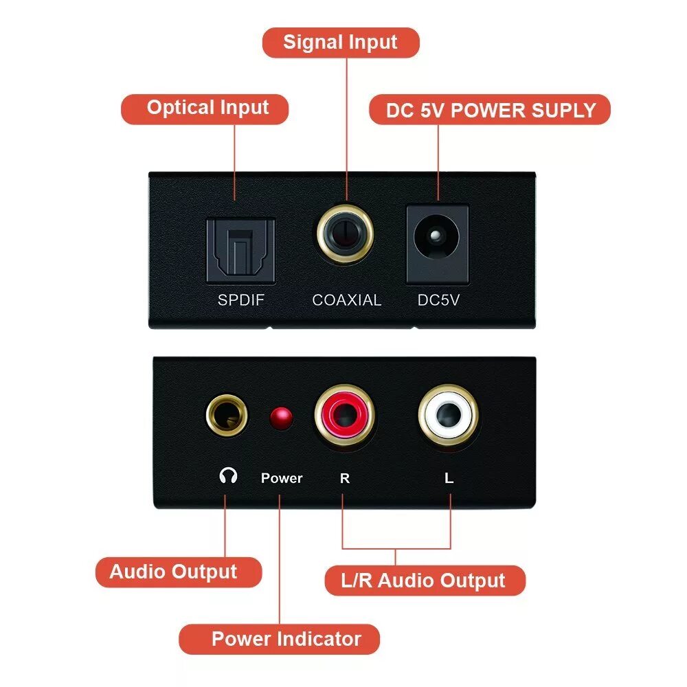 Аудио s/PDIF коаксиальный на телевизоре. Кабель Optical Audio out RCA 5.1. Переходник аудио s/PDIF (оптический) выход на Jack 3.5 к телевизору. RCA (S/PDIF коаксиальный).