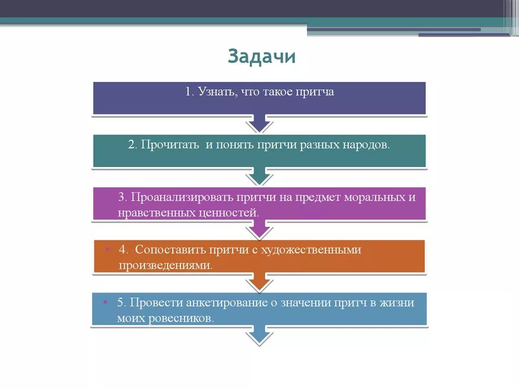 Притча как жанр. Структура притчи. Особенности притчи. Признаки притчи. Притча особенности жанра.