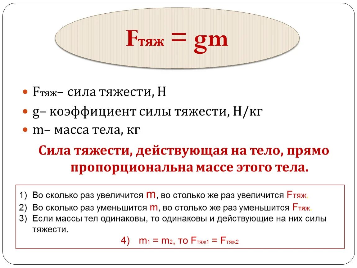 Сколько ей надо сил. Сила тяжести формула физика 7 класс. Как определить силу тяжести. Конспект на тему явление тяготения сила тяжести 7 класс. Явление тяготения сила тяжести 7 класс физика.