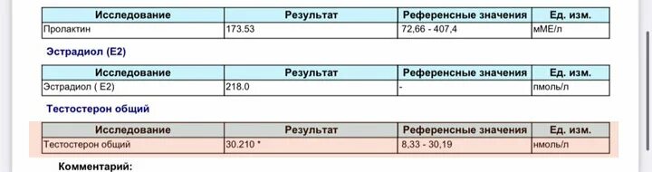 Препараты гзт для мужчин. ГЗТ тестостероном для мужчин схема. Клостилбегит тестостерон. Схема ГЗТ для мужчин. Клостилбегит для повышения тестостерона у мужчин.